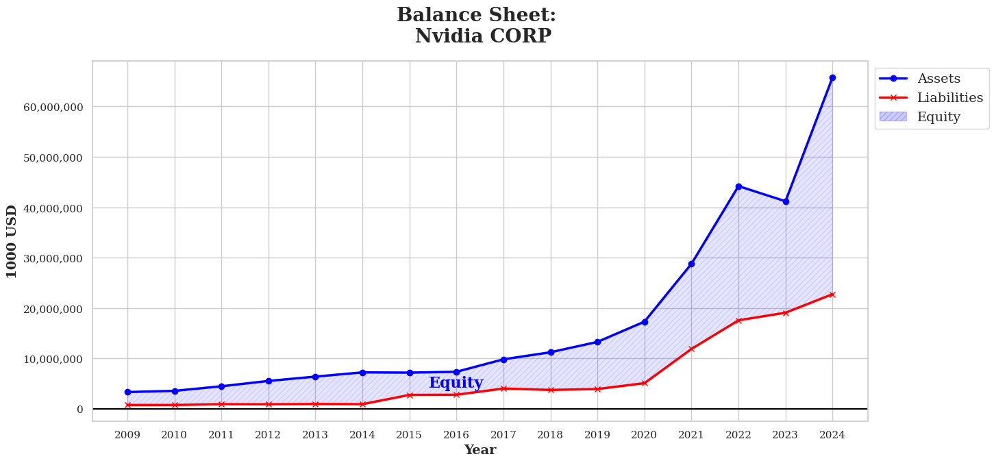 Balance Sheet_img